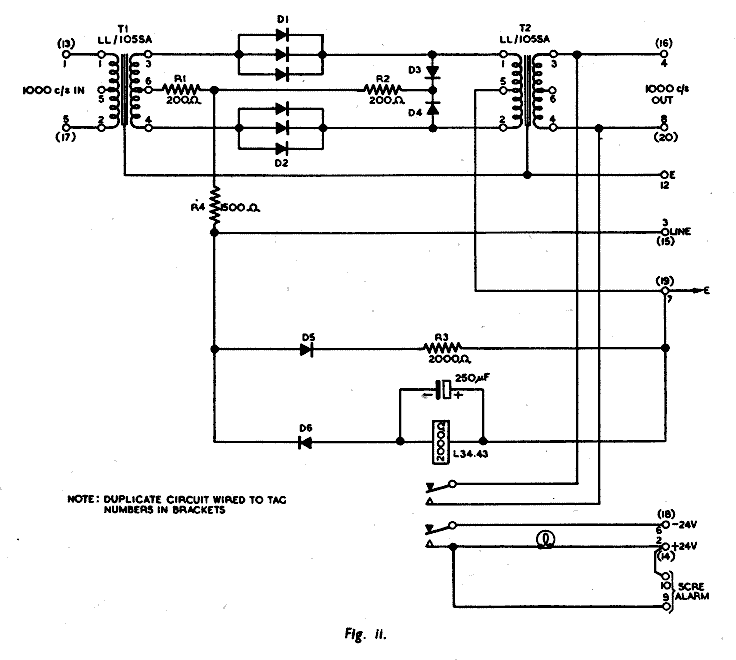 Fig.ii