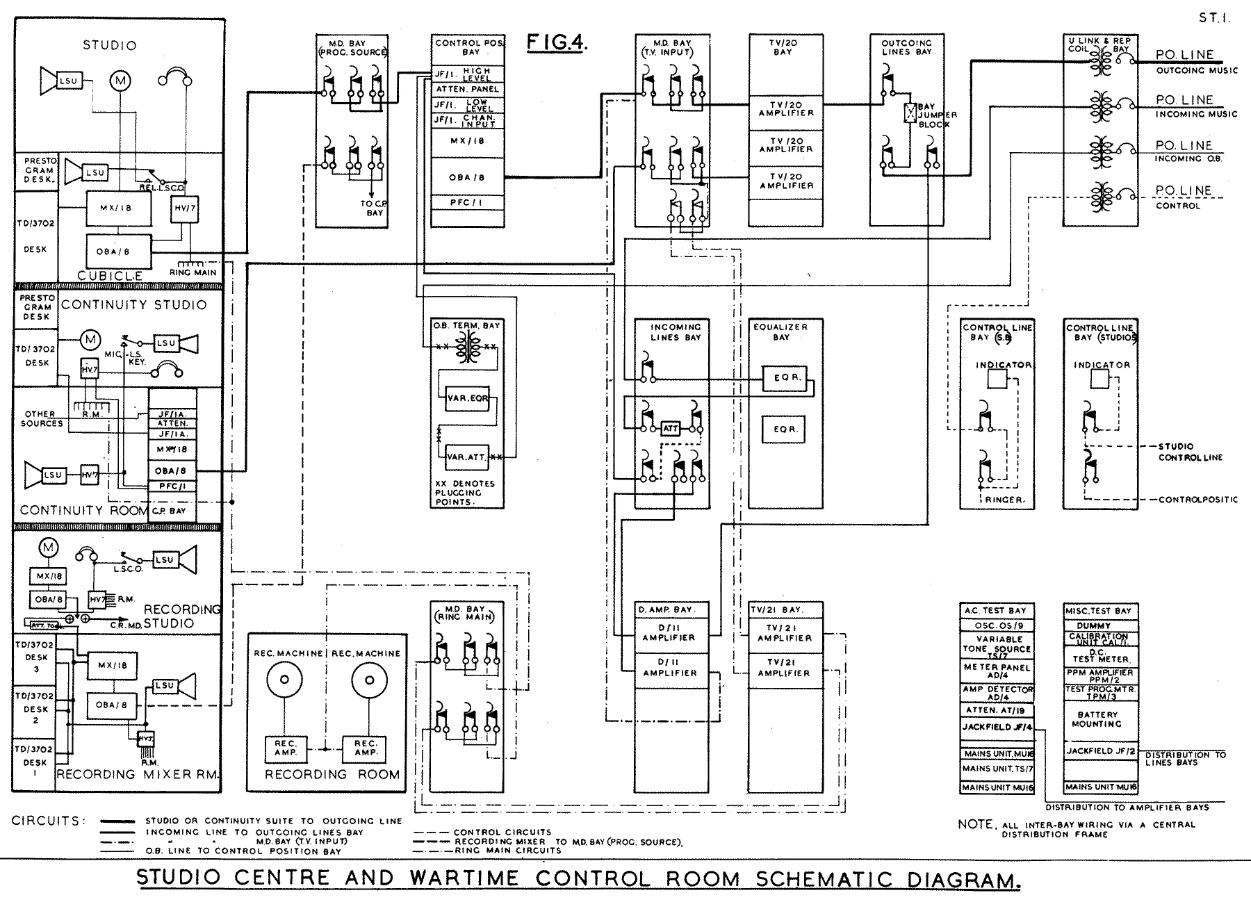 Fig.4