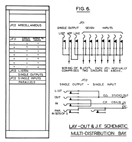 Fig.6