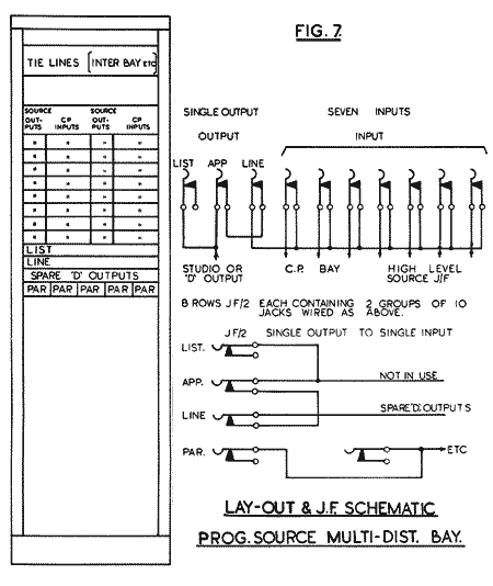 Fig.7