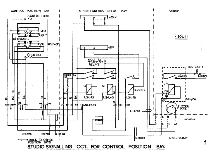 Fig.11