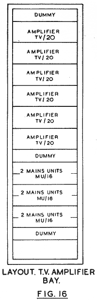 Fig.16