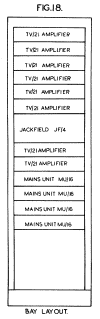 Fig.18