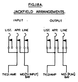 Fig.18a