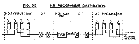 Fig.18b