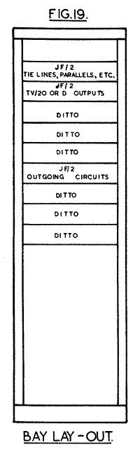 Fig.19