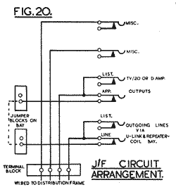 Fig.20