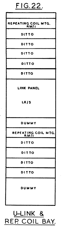 Fig.22