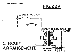 Fig.22a