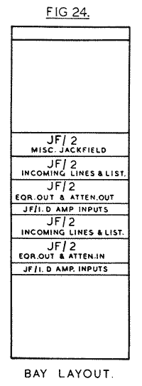 Fig.24