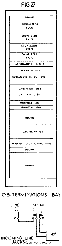 Fig.27