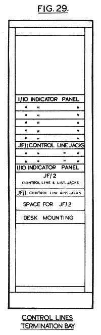 Fig.29