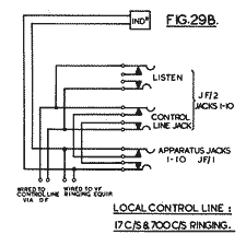 Fig.29b