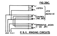 Fig.29c