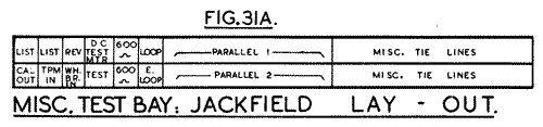 Fig.31a